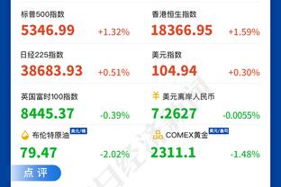 太阳报：英格兰太太团考察德国酒店，欧洲杯准备好好放纵